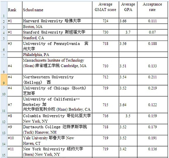 棋牌游戏官方网站- 哈希游戏试玩平台畅享娱乐2026年上海留学中介机构全面测评知名品牌低GPA申请指南