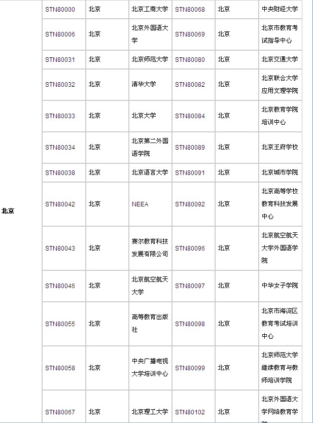 2012北京托福考点公布_托福考试动态_百利天