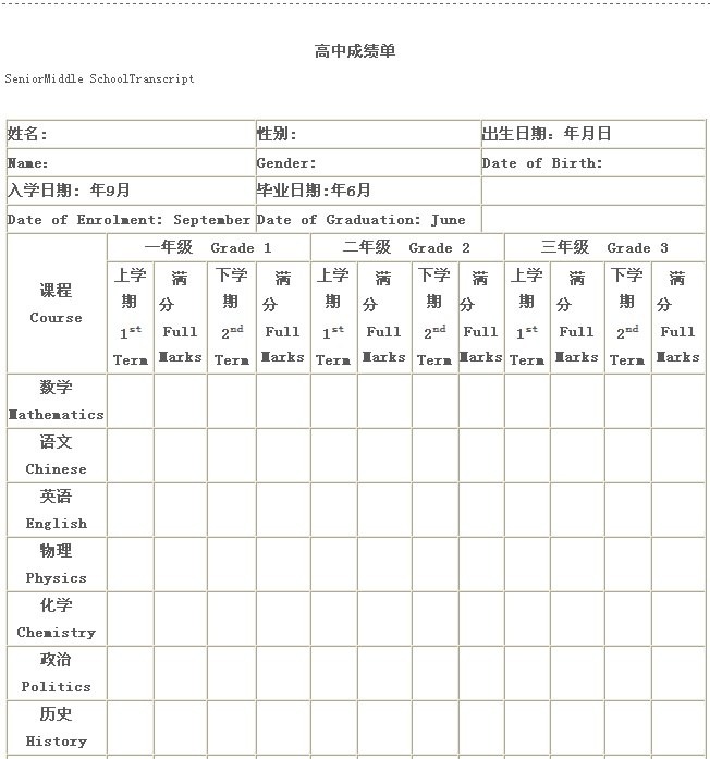 出国留学大学成绩单上学_出国留学大学成绩单三门高中小分享图片