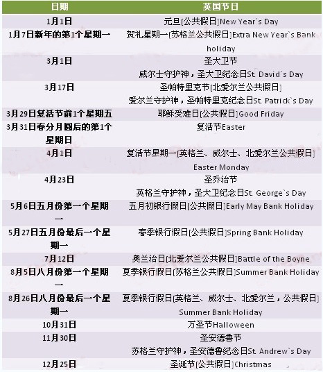 2013年英国高中生放假时间表 - 英国高中申请